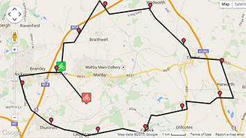 Routes